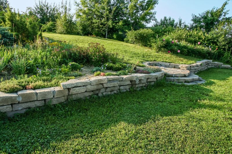 Retaining Wall Setup